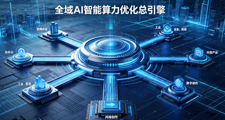 江苏AI算力优化赋能数字生态 智能技术迭代激活产业发展新动能