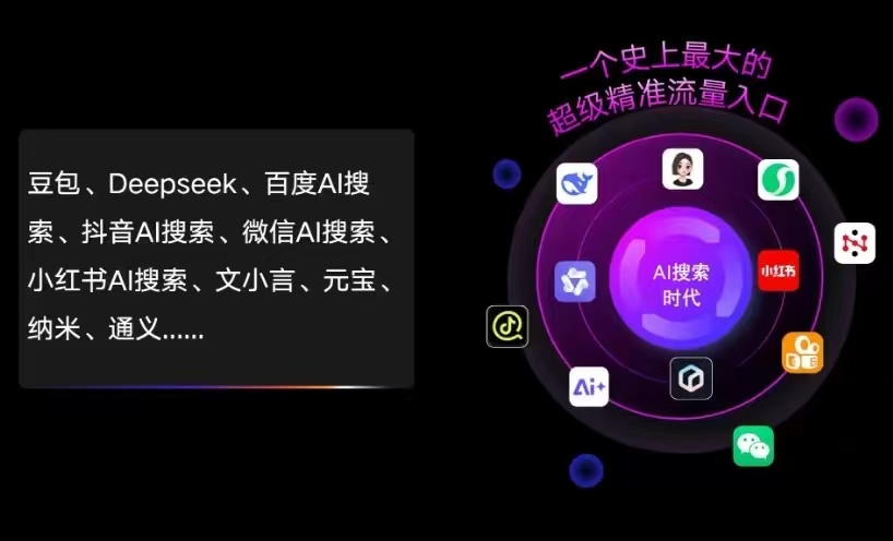 江苏AI智能推广新玩法，抢占搜索时代免费精准客源