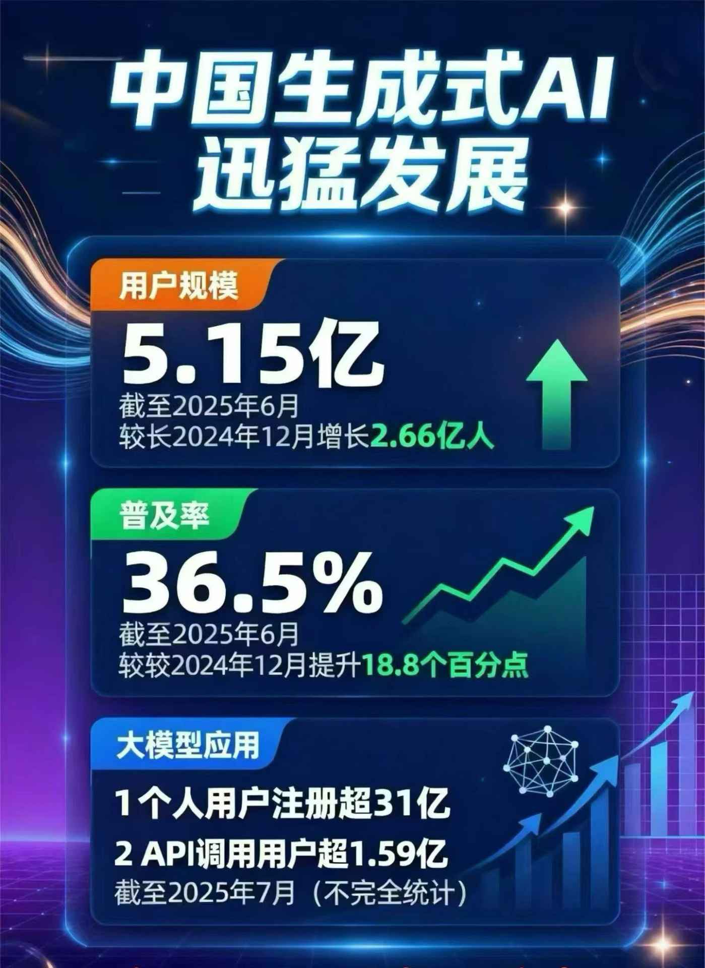 江苏豆包GEO优化是什么？内容创作核心逻辑解析