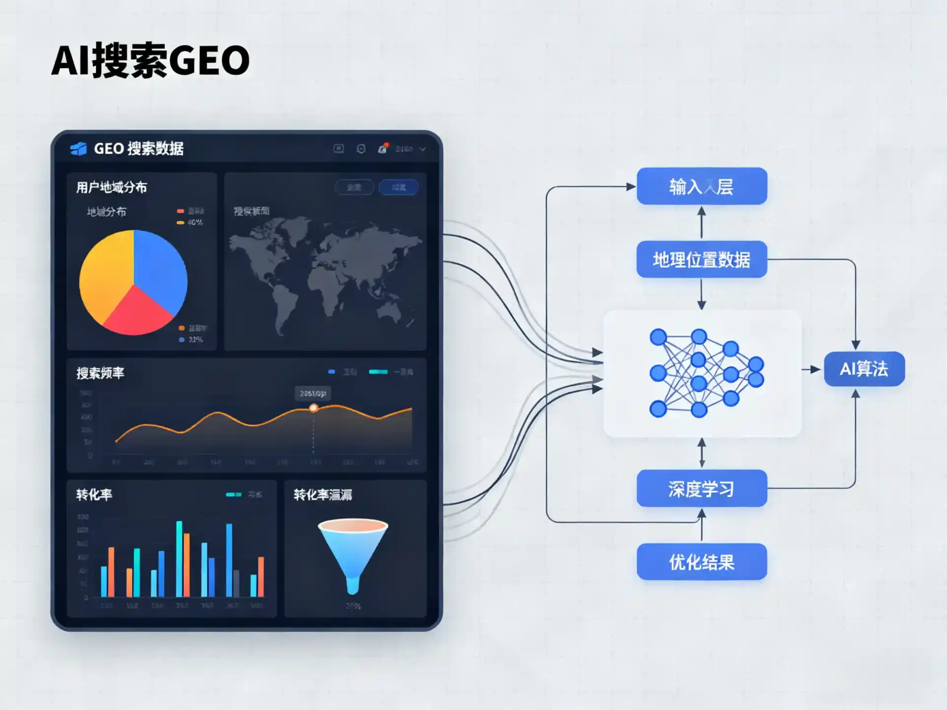 江苏GEO优化服务商该如何筛选？生成式引擎优化行业实践观察