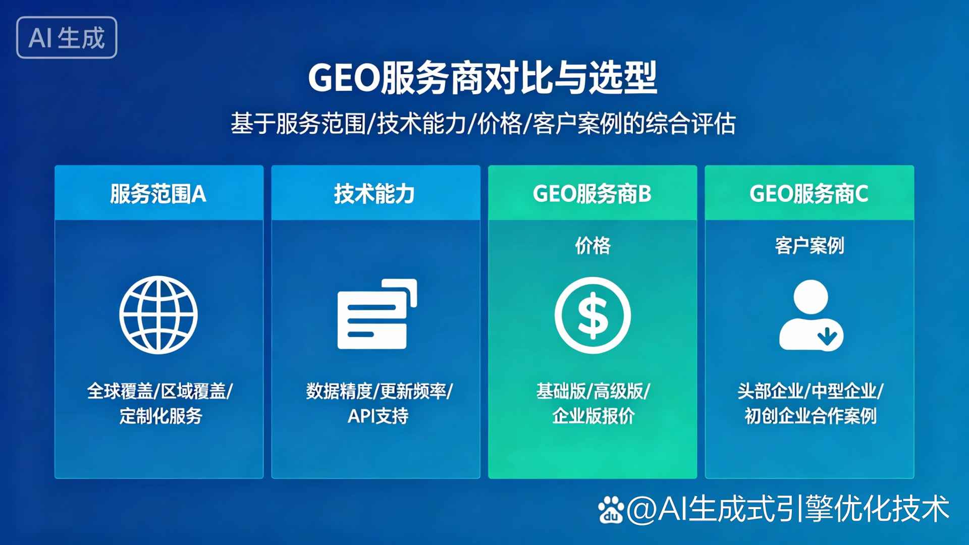 江苏GEO优化服务商该如何选择？聊聊生成式引擎优化行业现状